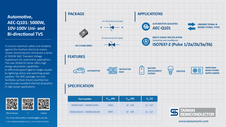 Automotive, AEC-Q101: 5000W, 10V-100V Uni- and Bi-directional TVS